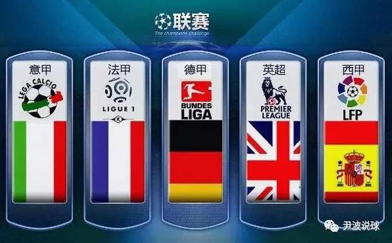 不僅著眼於
