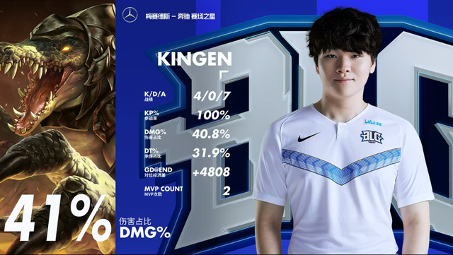 曼城官宣：4200万欧新援谢尔基将在25／26赛季身披10号战袍